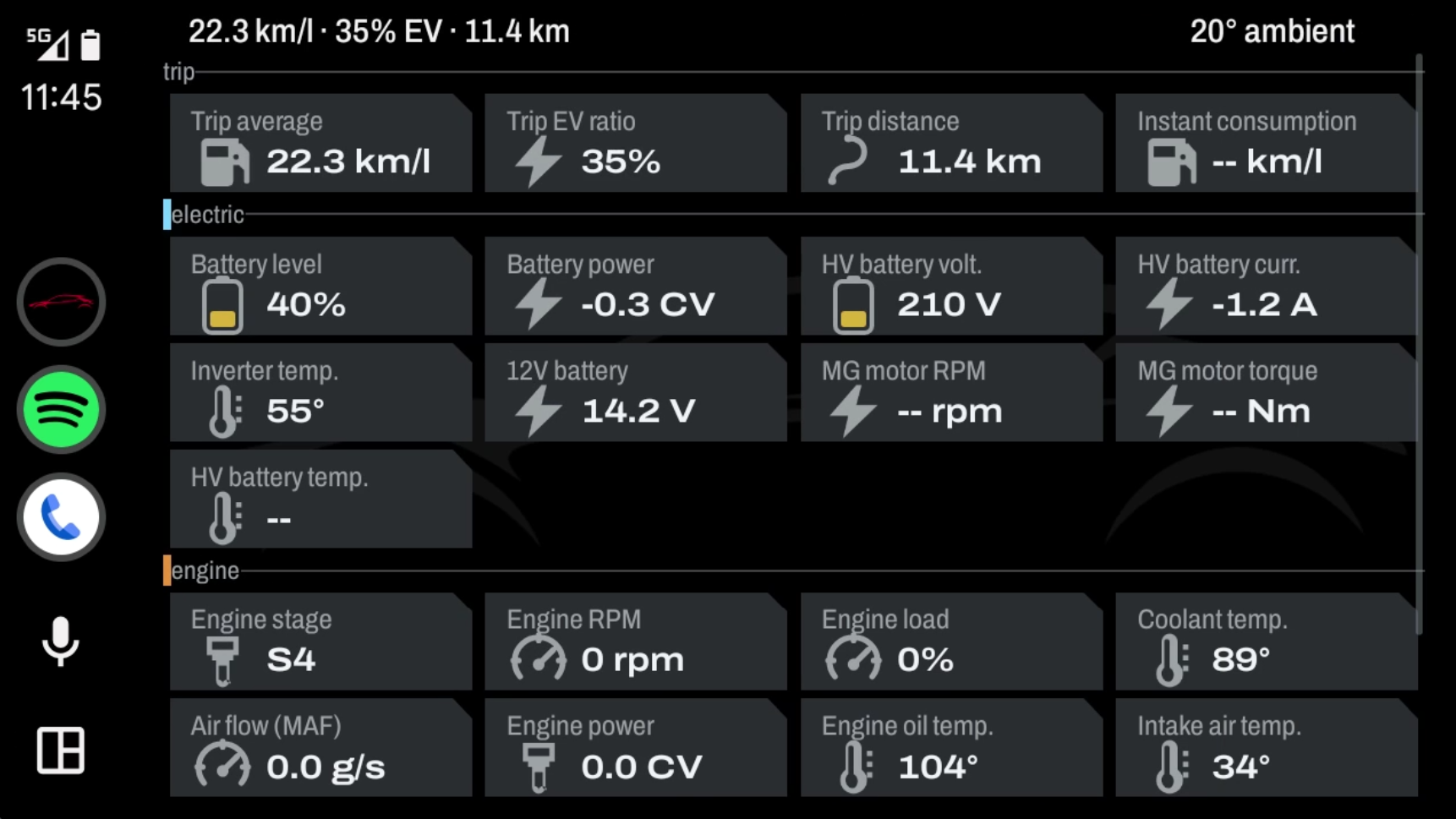 Android Auto — Dichte Telemetrie Nacht